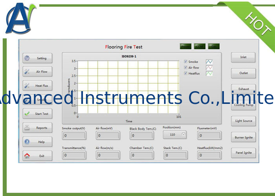 ASTM E648  ISO 9239-1 Flooring Radiant Panel Test equipment for Floor Materials