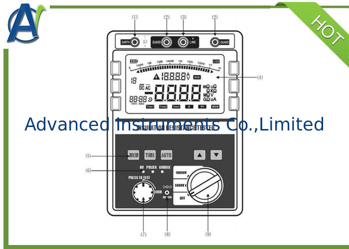 5KV 10KV Insulation Resistance Tester With LCD Display Inbuilt Battery