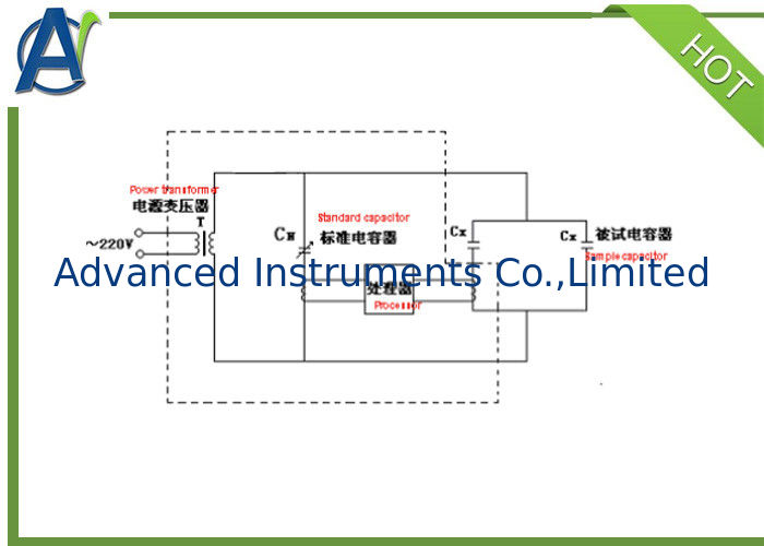 Automatic Electrical Test Instrument for Capacitance and Inductance Test Equipment