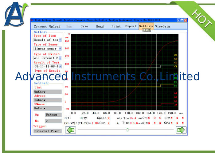 Automatic Mechanical Characteristics Instrumentation of Circuit Breaker Analyzer