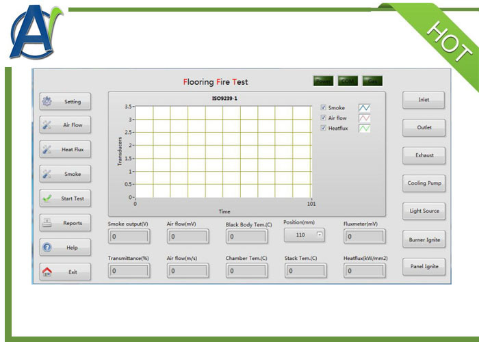 ASTM E648  ISO 9239-1 Flooring Radiant Panel Test equipment for Floor Materials